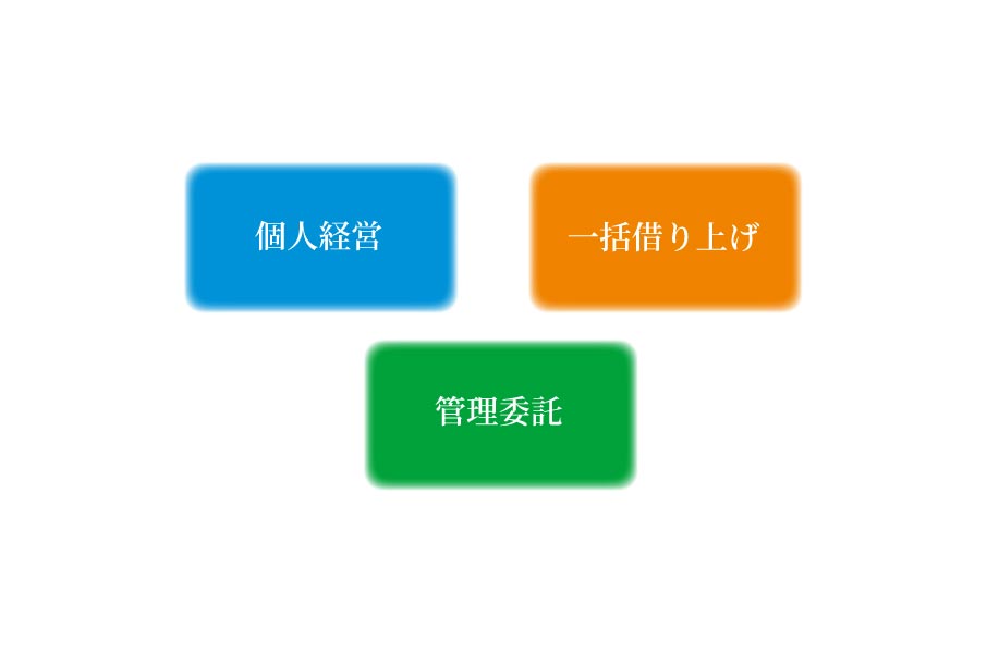 さまざまな経営方式